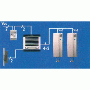 Kit interphone 2 postes audio - FERMAX - 3520 - 378987