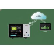 Logiciel de gestion IoT  - Nouvelle Série K - Plateforme Cloud - MyForTest AI