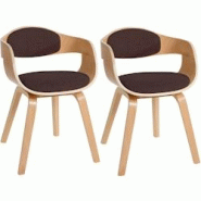 Décoshop26 - Lot de 2 chaises de salle à manger design scandinave en tissu marron et structure en bois clair 10_0001719 - marron 3000250634687 Décoshop26 - Lot de 2 chaises de salle à manger design scandinave en tissu marron et structure en bois clair 10_0001719 - marron 3000250634687