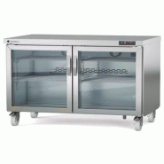 Meuble froid positif haut rendement sur roulettes 3 portes vitrées - PSDV-60