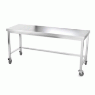 Table de travail en inox 2000 x 800 mm avec renfort sur roulettes PREMIUM / GOLDINOX - inox 3701770802098 Table de travail en inox 2000 x 800 mm avec renfort sur roulettes PREMIUM / GOLDINOX - inox 3701770802098