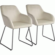 Tectake Lot 2 chaises de salle à manger aspect velours rembourré crème noir - 405936 - beige polyester 405936 Tectake Lot 2 chaises de salle à manger aspect velours rembourré crème noir - 405936 - beige polyester 405936