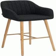 CLP Tabouret de bar Ando en tissu Tissu HBT: 105x54x60 cm Anthracite - gris textile 327589 CLP Tabouret de bar Ando en tissu Tissu HBT: 105x54x60 cm Anthracite - gris textile 327589