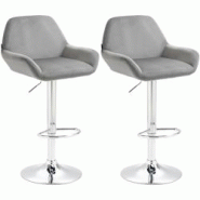 Décoshop26 - Lot de 2 tabourets de bar repose-pieds en forme d'arc en métal chromé assise en velours gris 10_0004033 - gris 3000251902952 Décoshop26 - Lot de 2 tabourets de bar repose-pieds en forme d'arc en métal chromé assise en velours gris 10_0004033 - gris 3000251902952