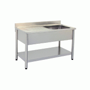 Plonge 1 bac à droite avec étagère basse 1600x600x850 mm à monter - P954466160
