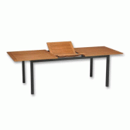 Table de jardin extensible flamingo bois d'eucalyptus – MTF – rectangulaire – 2nab2155