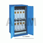 Armoires à stockage des fluides