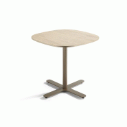 Table Gune plateau mélaminé pied croix acier Table Gune plateau mélaminé pied croix acier
