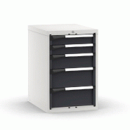 Bloc pour établi 5 tiroirs NOVALP