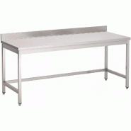 Table inox sans étagère basse avec dosseret 700 x 700 x 850mm - PGN114