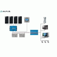 Mppt pro complet victron - kit panneau photovoltaïque - puissance crête solaire : 1120watt