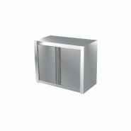 Skyrainbow Armoire murale suspendue, 80 x 40, avec porte - inox THWSR84
