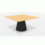 Tables modulable 
