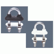 Cadène inox étanche - Sylev - depuis 1990 - pour chaînes, câbles, cordages, sangles et accessoires de levage
