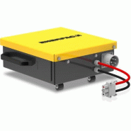 Alimentation secourue