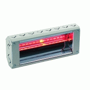 Panneau radiant irc 1500w