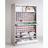 Armoire à médicaments