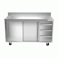 Meuble bas inox 2000x700 mm adossée avec 3 tiroirs à droite sur roulettes PREMIUM - GOLDINOX - gris inox 3701770814978