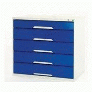 Armoire à porte haut. 900mm réf 169 11 240.11v Armoire à porte haut. 900mm réf 169 11 240.11v