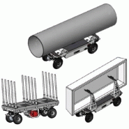 Portant vertical, portant cylindrique et rancher