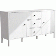 Buffet en aggloméré Frannie Modèle 2 : 2 portes et 3 tiroirs Hanah Home - blanc 8684283786053 Buffet en aggloméré Frannie Modèle 2 : 2 portes et 3 tiroirs Hanah Home - blanc 8684283786053
