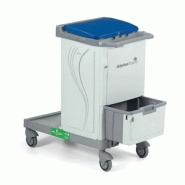 Chariot Alpha Split 55025 avec poignée ergonomique RC 125MM