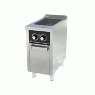 ITALCONCEPT Bain Marie électrique série 750 sur placard - 3667335124404 ITALCONCEPT Bain Marie électrique série 750 sur placard - 3667335124404