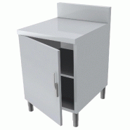 ITALCONCEPT L2G Meuble Neutre Dessus Inox 304, 1 Porte Battante, 850 x 400 x 800mm - 3616350167361 ITALCONCEPT L2G Meuble Neutre Dessus Inox 304, 1 Porte Battante, 850 x 400 x 800mm - 3616350167361
