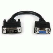 StarTech Cble adaptateur DVI vers VGA de 20cm