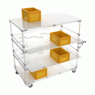 Chariot picking ergonomique