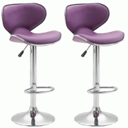 CLP Lot de 2 tabourets de bar Las Vegas V2 similicuir Violet/Chrome - violet polyester 308390
