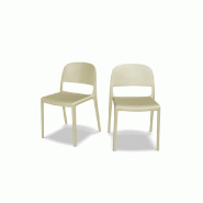 Lot de 2 chaises BLENDY - jaune