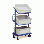 Chariot à supports inclinables avec bacs - MANUEST - 8MBPHR13D1N505 Chariot à supports inclinables avec bacs - MANUEST - 8MBPHR13D1N505