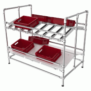 Présentoir FIFO et stockage