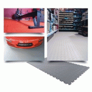 Revêtement de sol commercial r-tile chequer plate