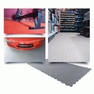 Revêtement de sol commercial r-tile chequer plate Revêtement de sol commercial r-tile chequer plate