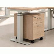 Caisson mobile 2 tiroirs Etner - bois mélaminé - dimensions 42x56x58 - diverses finitions possibles Caisson mobile 2 tiroirs Etner - bois mélaminé - dimensions 42x56x58 - diverses finitions possibles