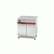 Armoire chaude - ambassade Armoire chaude - ambassade