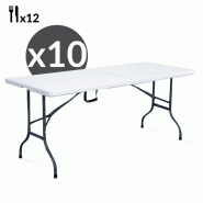 Tables pliantes 244 cm - lot de 10 Tables pliantes 244 cm - lot de 10