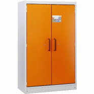 Armoire anti-feu PROline 12/20 F90 pour fûts, 2 portes orange - CEMO - 12039 Armoire anti-feu PROline 12/20 F90 pour fûts, 2 portes orange - CEMO - 12039