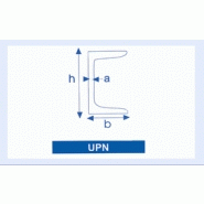 Poutrelle upn