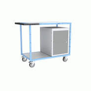 Servante établi équipée, 1 bloc porte, 250 kg Servante établi équipée, 1 bloc porte, 250 kg