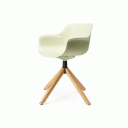 Fauteuil ergonomique écoresponsable Abril Forma 5 - pied en bois de hêtre massif Fauteuil ergonomique écoresponsable Abril Forma 5 - pied en bois de hêtre massif