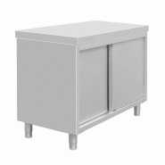 Armoire sur pieds inox (L)1200 x (P)600 x (H)900 mm Armoire sur pieds inox (L)1200 x (P)600 x (H)900 mm