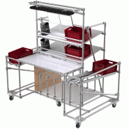 Station d'emballage mobile