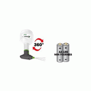 Pulvérisateurs pour espaces verts