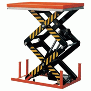 Table élévatrice double ciseaux électrique capacité de 1000 à 4000 kg T2200 Table élévatrice double ciseaux électrique capacité de 1000 à 4000 kg T2200