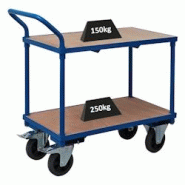 PROREGAL Chariot à plateaux Pro avec 2 plateaux | HxLxP 95x50x97cm | Capacité de charge 400kg | Bleu - bleu métal RAD299 PROREGAL Chariot à plateaux Pro avec 2 plateaux | HxLxP 95x50x97cm | Capacité de charge 400kg | Bleu - bleu métal RAD299