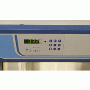 PSM II Thermo Scientific SAFE 2020 1.5