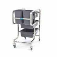 Maxima Chariot de nettoyage - 5 bacs inclus – 45 × 85 × 90 cm - AKS-09300544